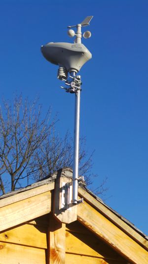 satellite weather station installation
